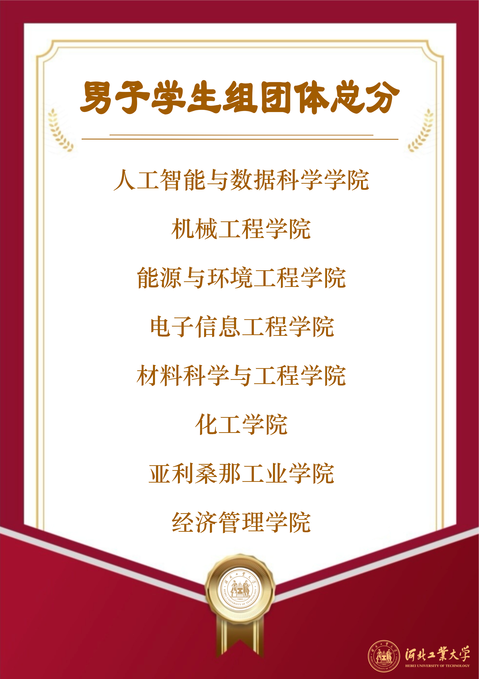 男子学生团体总分.png